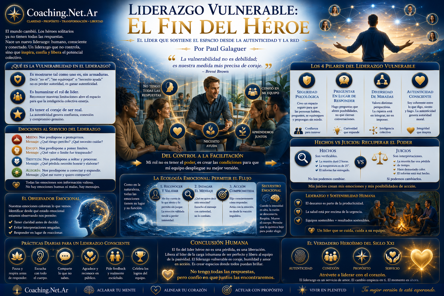 Liderazgo Vulnerable: El Fin del H&eacute;roe | Coaching